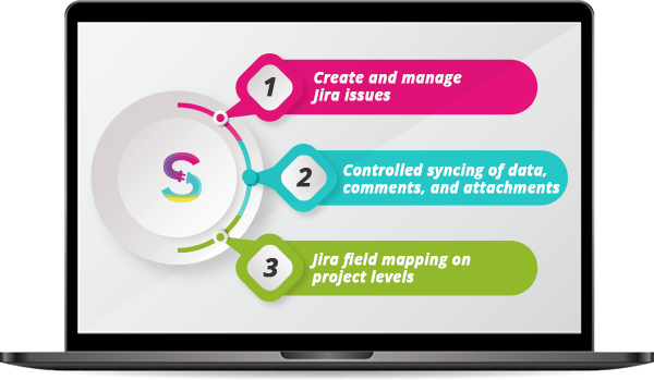 Sinergify Integrating Salesforce Jira