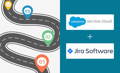 Streamline Product Roadmap Through Salesforce Service Cloud and Jira Integration