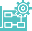 Implementation